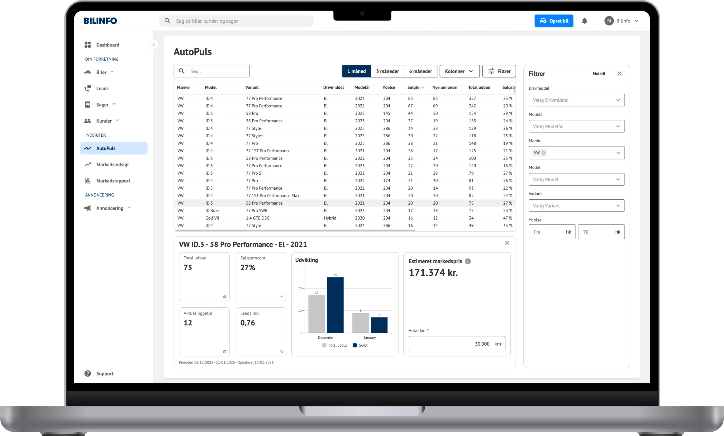AutoPuls report image